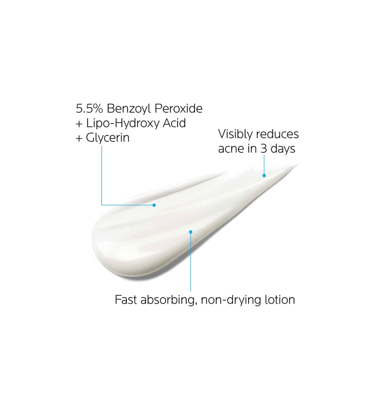 Tratamiento Anti Acné Effaclar Duo