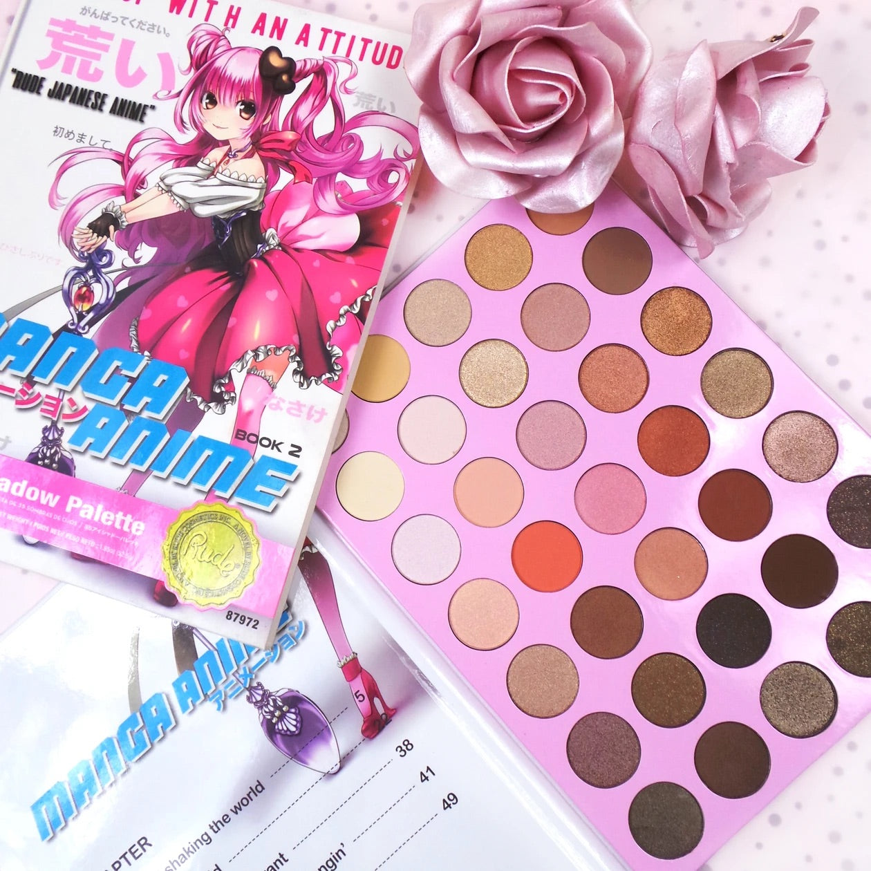 Paleta De Sombras Manga Anime