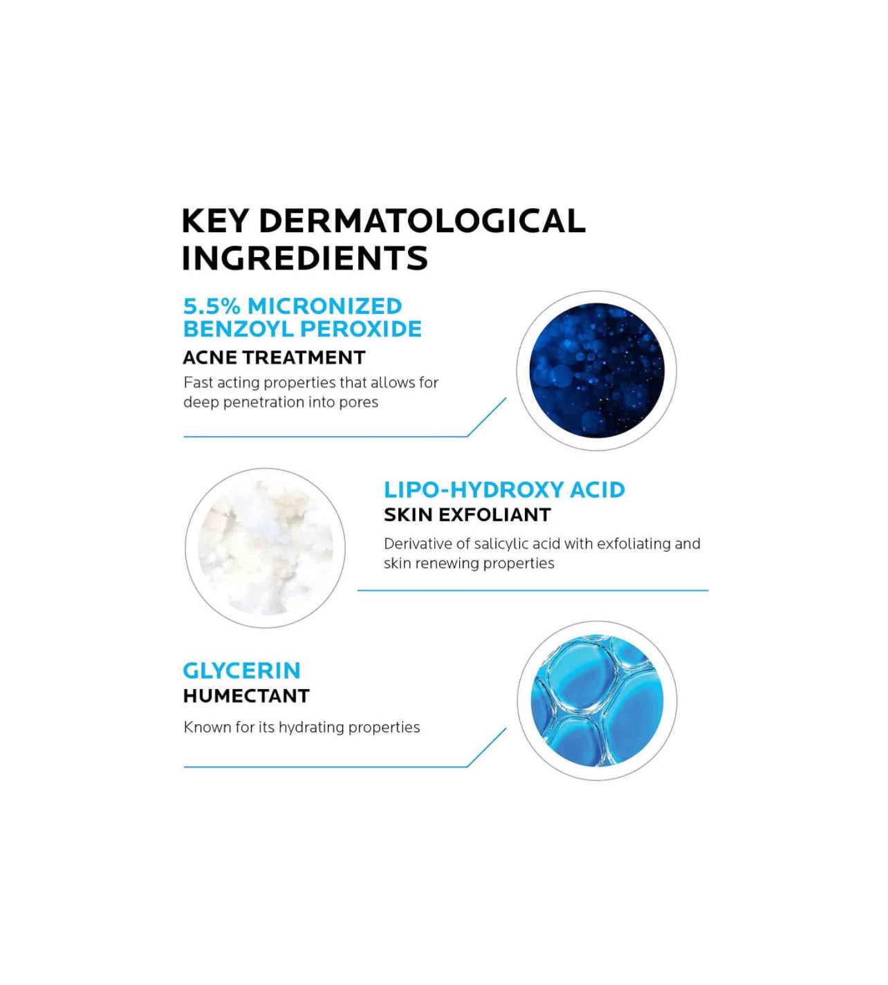 Tratamiento Anti Acné Effaclar Duo