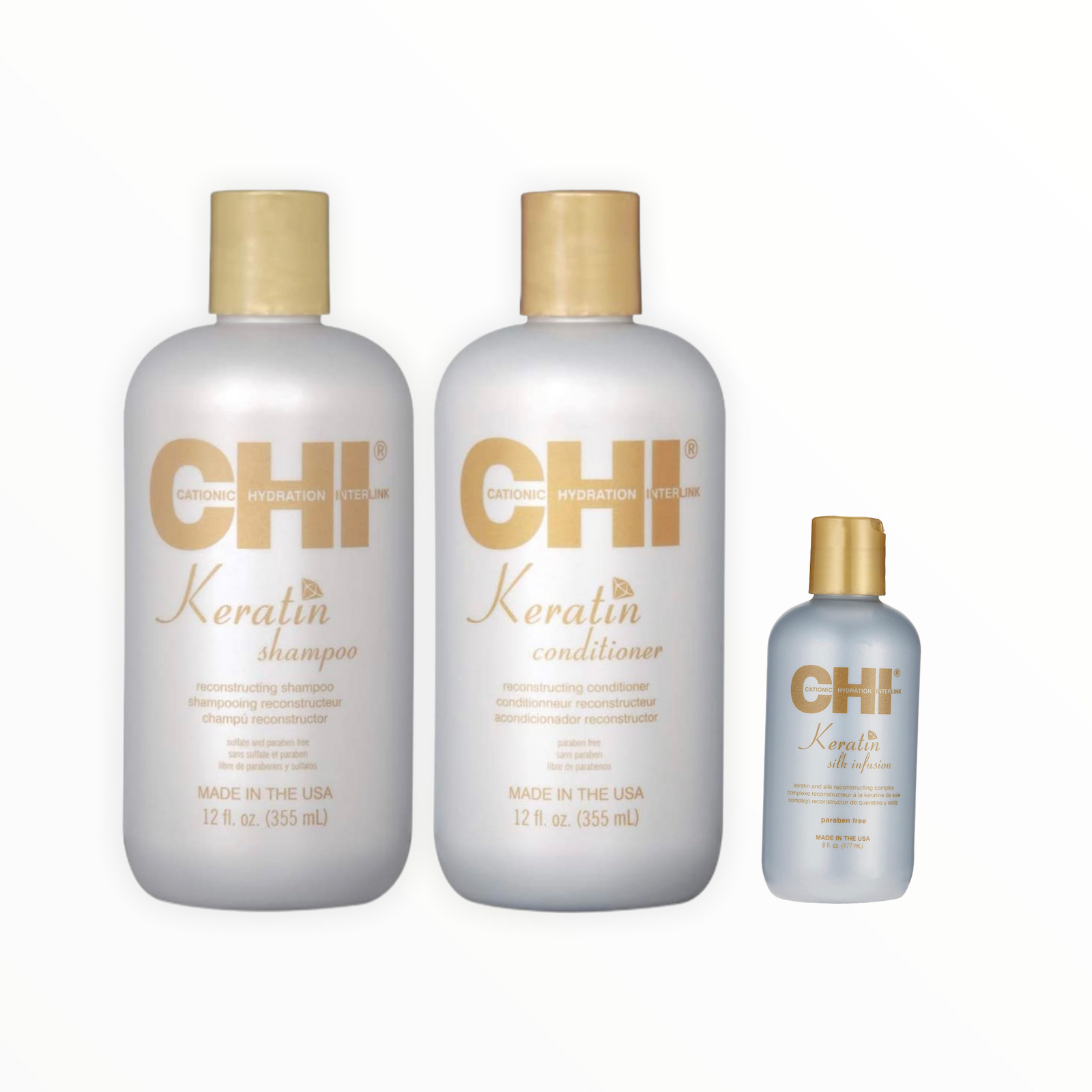 Chi Keratin